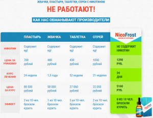 как работает никофрост